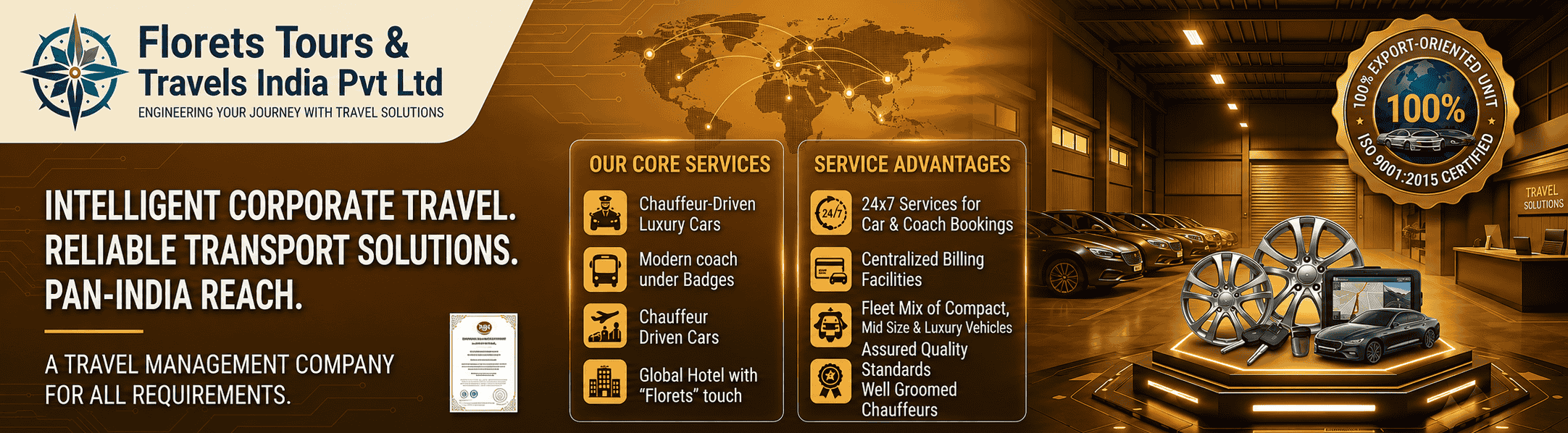 Travel Business Website Design