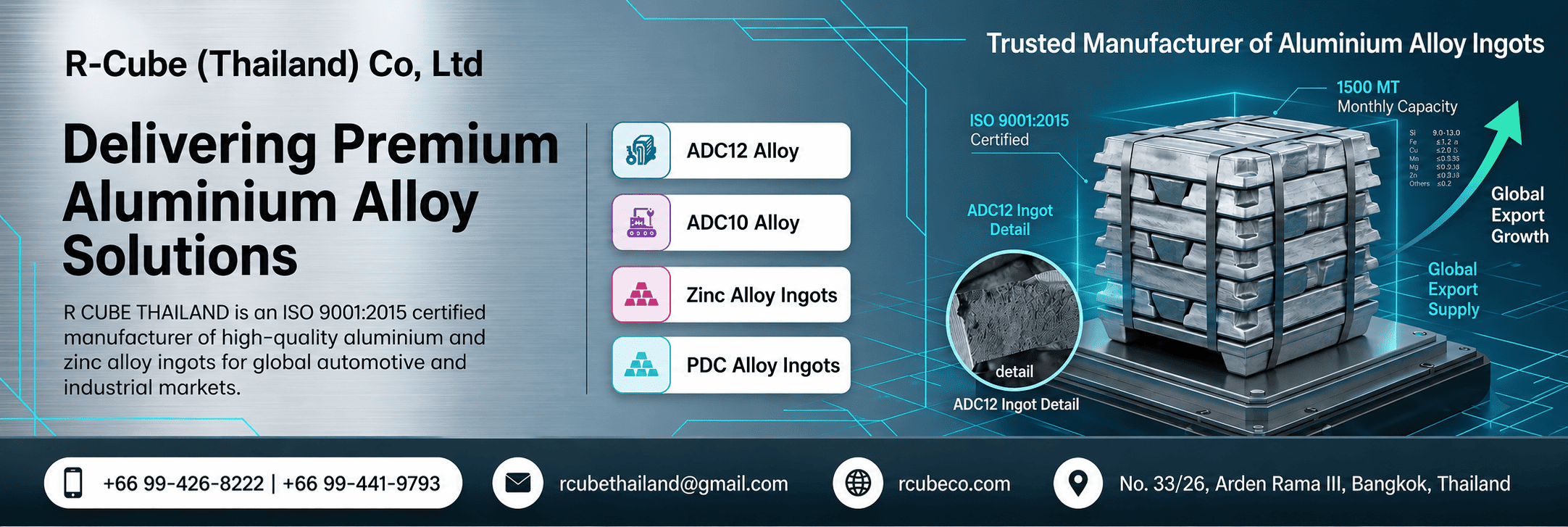 Aluminum Alloy Ingots Manufacturing & Global Metal Export Digital Platform