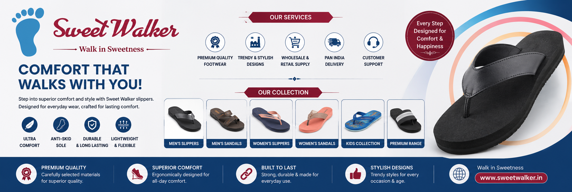 Footwear E-Commerce Website Development