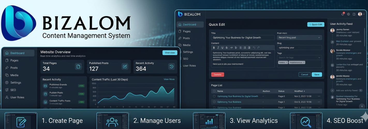 CMS Website Development Services | Custom Content Management Solutions