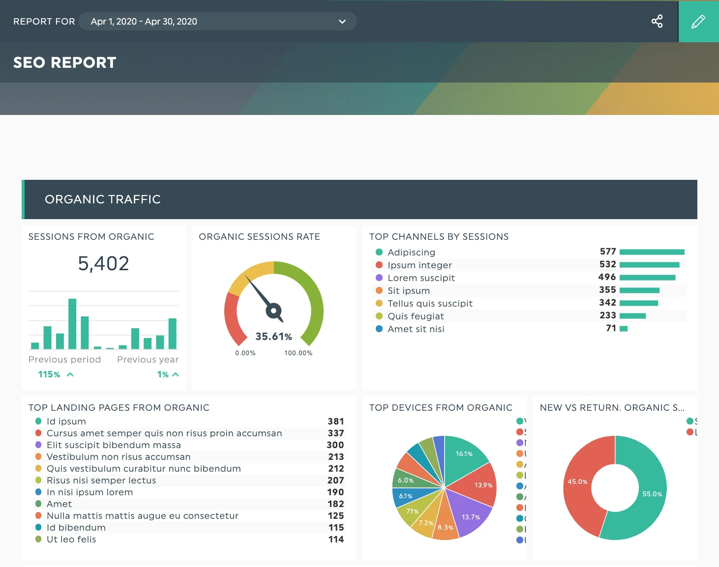 SEO Project Showcase | Local SEO & Organic Growth — report 3